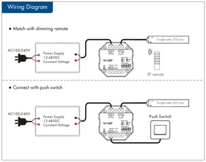 Impostazione della frequenza PWM V1-HP 250Hz 500Hz 2kHz 9kHz 12V 24V 36V 48V PUSH Dim 2.4G 1CH Controller a singolo colore LED Dimmer - Product Image 3