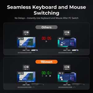 TESmart 8端口HDMI KVM交换机8K 60Hz 4K 144Hz USB 3.0 8台电脑1显示器支持EDID充电功能KVM坞站 - Product Image 4