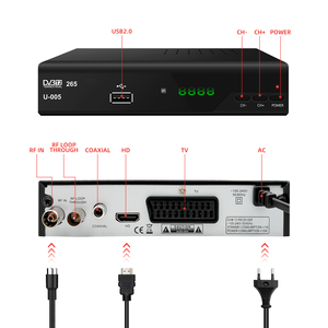 工場価格デコーダーDVBT2FTAレシーバーH.265デコーダーは、MPEG410ビットWIFI EPGPVR機能dvbt2セットトップbpxをサポートしています。 - Product Image 4