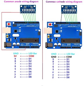 Aismartlink 3.3V 5V 8-Bit Blau/Rot Common Anode/Kathode LED-Anzeige modul - Product Image 6