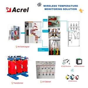 Acrel ATE400 35kV Panel de alto voltaje Control de temperatura Chips de aleación Instalación Sensor de temperatura inalámbrico - Product Image 2