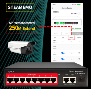 OEM Cloud Managed 8 <strong>Port</strong> POE <strong>Switch</strong> <strong>Gigabit</strong> Uplinked L2 48V Active POE IEEE 802.3 AF/AT Managed Poe <strong>Switch</strong> for Ip Camera Cctv - Product Image 4