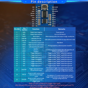 DT9001-TF USB programmier bare MP3-Player-Karte mit 5W Verstärker 10 Trigger/One Line Serial/TTL Control Sprach modul ICs Produkt - Product Image 4