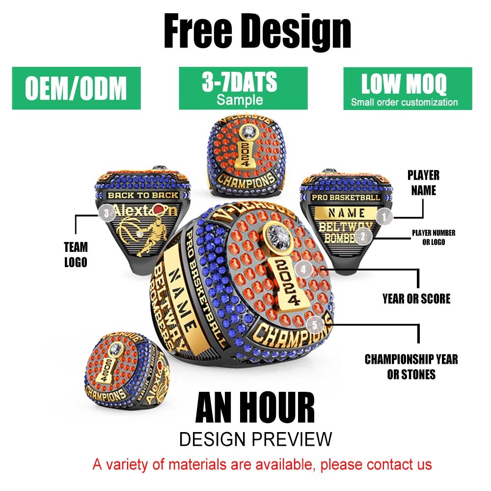 Custom