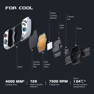 New GameSir-X3 Gaming Joystick Type C Wired Gamepad Game <strong>Controllers</strong> with Phone Cooler - Product Image 4