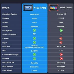 Neueste XTOOL X100 PADS Alle Systeme Diagnose Automotive IMMO/Schlüsselprogrammierung Auto-VIN eingebaute CAN FD DOIP 23+ zurücksetzen Service