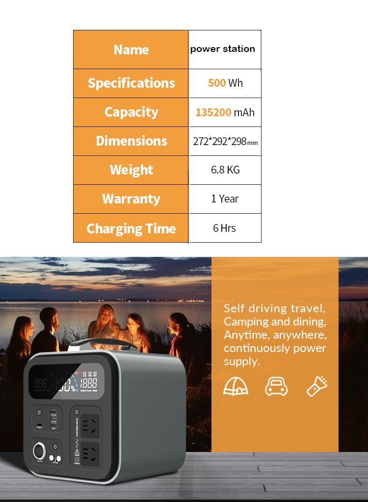 สถานีพลังงาน500W