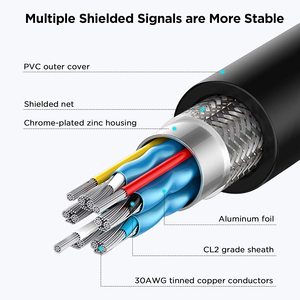 HDMI C/M到A/F适配器迷你HDMI到HDMI一根与摄像机、图形视频卡、笔记本电脑HDMI C适配器兼容的4k电缆 - Product Image 5