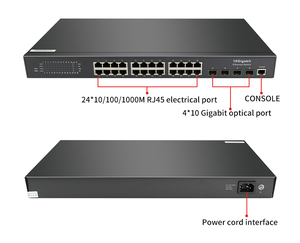 24 PORTS POE Netzwerk-Switch Pfsense Linux Firewall Mini-PC-Netzwerkgeräte-Hardware-Server