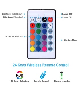 WL-USB24K-01 <strong>USB</strong> Easy DIY for ANY Device TV Backlight for 32&quot;-80&quot; TV <strong>Raspberry</strong> <strong>Pi</strong> <strong>3</strong> Smart LED Strip 5V Dream Screen - Product Image 2
