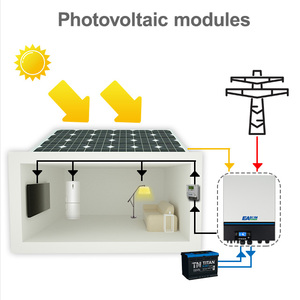 EASUN-inversor Solar híbrido de 10kW para el hogar, dispositivo de carga Solar con dos MPPT de 150A, entrada PV, salida Dual de 500vdc, potencia de 11000w, voltaje de 11kw y 48V - Product Image 5