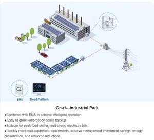 215Kwh Lifepo4 Lithium Battery for Solar Power Storage 20Ft 40Ft Turnkey <strong>C</strong>&amp;I Ess Solution Container Energy Storage System