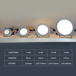 24w調光可能表面実装ラウンド超スリム<span class=keywords><strong>LED</strong></span>パネルナイトライトセイルライト
