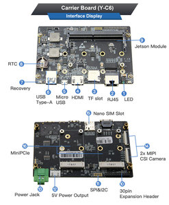 JETSON Orin NX16G-256G SSD組み込みコンピューターシングルネットワークポート開発産業用組み込みコンピューター - Product Image 4