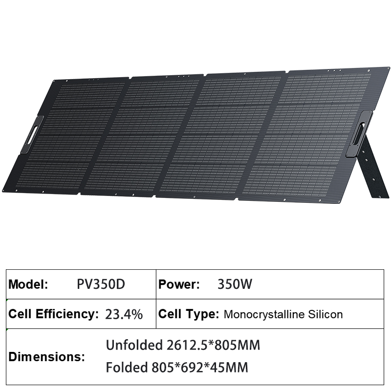 El panel solar 350W