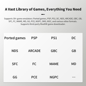 Anbernic RG34XXSP Retro portatile-Dispositivo di gioco <span class=keywords><strong>Linux</strong></span> da 3.4 pollici, 64GB di memoria integrata, Design portatile a conchiglia