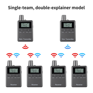 RC2402 Custom ized 2.4G Handheld Wireless Tour Guide System Digital übertragung Walkie Talkie für Konferenzen und Feiertage - Product Image 6
