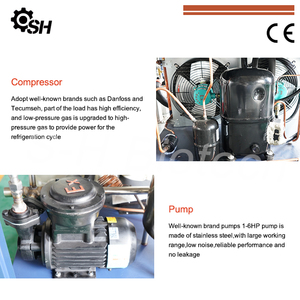 Lab 10/30 Chemical <strong>Low</strong> Temperature Recirculating Glycol Small Mini <strong>Chiller</strong> - Product Image 5