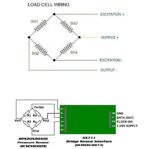 50kg Wägezellen halterung Gewichts drucksensor Halbbrücke Dehnung smess streifen Körper Elektronische Waage AD HX711 Modul Für Arduino DIY - Product Image 4