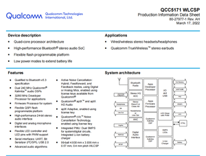 Moduli Bluetooth Qualcomm 5.3 BLE QCC5171 i2c scheda modulo Audio Bluetooth per altoparlanti Chip Bluetooth