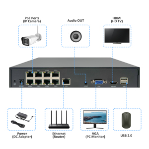 POE NVR KIT IP POE Sistema de vigilancia CCTV Cámara de red Ip Cctv Sistema de cámara de seguridad Kit de sistema de videovigilancia de 8 canales - Product Image 3