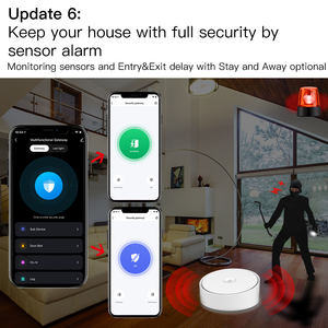 2022 High quality <strong>home</strong> <strong>automation</strong> <strong>system</strong> smart solution multi-mode smart <strong>home</strong> zigbee gateway with tuya APP control function - Product Image 6