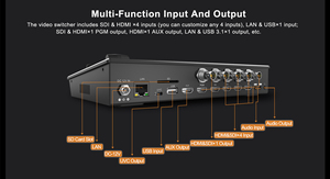 Mezclador/conmutador de video 5 - Ch Pro 4K: Rotación de pantalla, transmisión sin pérdidas, control remoto para transmisión en vivo sin esfuerzo - Product Image 4