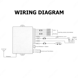Durable One Way Keyless Entry Remote Control System <strong>Car</strong> Electronic Products Door <strong>Lock</strong> - Product Image 5
