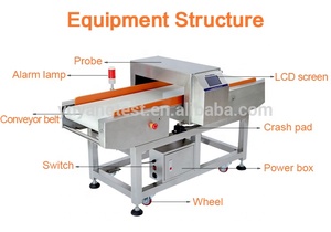 Máquina de detección de Metal, separador, Detector de metales y alimentos - Product Image 3