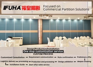Office Manual Mobile Operable <strong>Partition</strong> Wall for Conference Room Living Room Warehouse Sliding Pivoting <strong>System</strong> with Door Passage - Product Image 2