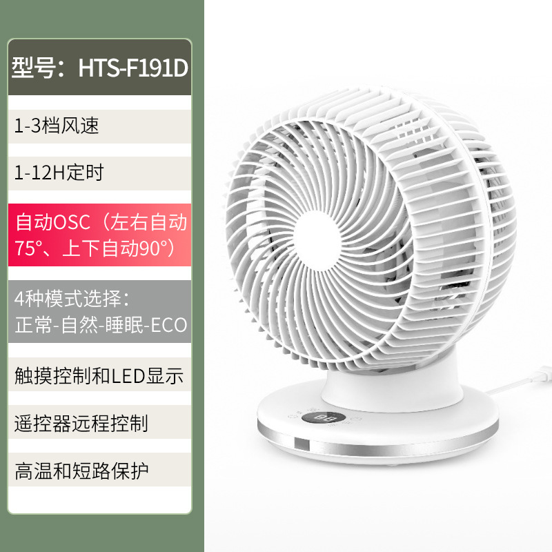 191D-Smart Grid