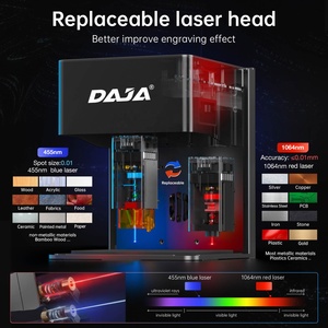 Nueva máquina de corte y grabado láser de madera de escritorio DAJA DJ6 DIY CNC Mini máquina láser de marcado de Control de aplicación portátil de 5W - Product Image 4