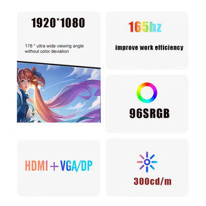 Çin fabrika 32 inç 4K 165Hz IPS LED ekran masaüstü monitör 1080P 75Hz eğrisi 24/27 hoparlör DP arayüzü oyun ofis kullanımı için - Product Image 2