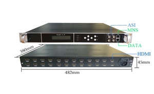 DMB 8820E DVB-System H264 H265 4 8 12 16 20 24-Kanal-HDM-I-zu-IP-UDP-Multicast-Video-Multiplexer-Encoder - Product Image 5