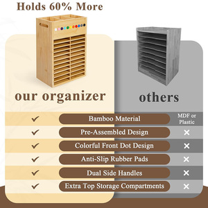 Công Suất 154 Hình Chữ Nhật Bàn Lưu Trữ Tổ Chức Sơn Mài Kết Thúc Nghệ Thuật Đánh Dấu Bút & Bút Chì Chủ Văn Phòng Cung Cấp Giải Pháp Lưu Trữ - Product Image 4