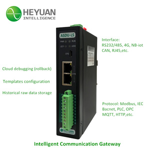河源RS485转Modbus转换器串口Modbus TCP以太网电信产品 - Product Image 3
