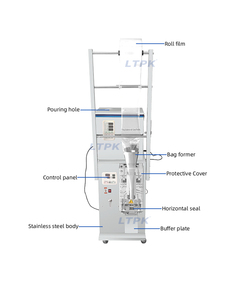 自动包装机旋转螺丝螺母记钉包装机 - Product Image 6