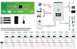 Inversor solar híbrido con salida monofásica y trifásica 3KW a 4.5KW 6.5KW Capacidad 110Vac 220Vac 380Vac AC Controlador MPPT de onda sinusoidal - Product Image 2
