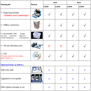 LY <strong>Linear</strong> <strong>Guide</strong> Rail Steel Table <strong>CNC</strong> <strong>Router</strong> 6040L 3/4axis 1.5KW 2.2KW Offline DSP Control System Milling Engraving Machine - Product Image 5
