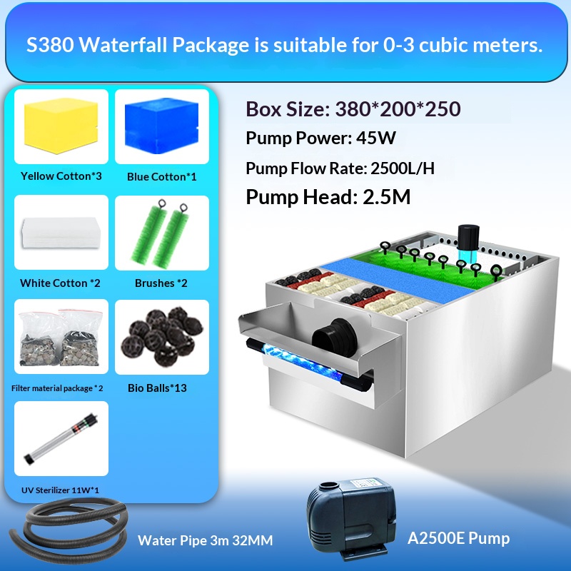 Forfait Cascade S380