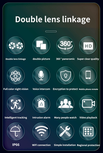 Enlace de lente dual IP66 PTZ IP Cámara exterior inalámbrica Seguridad para el hogar Detección de voz móvil Alarmas Cámaras con modo de privacidad - Product Image 5