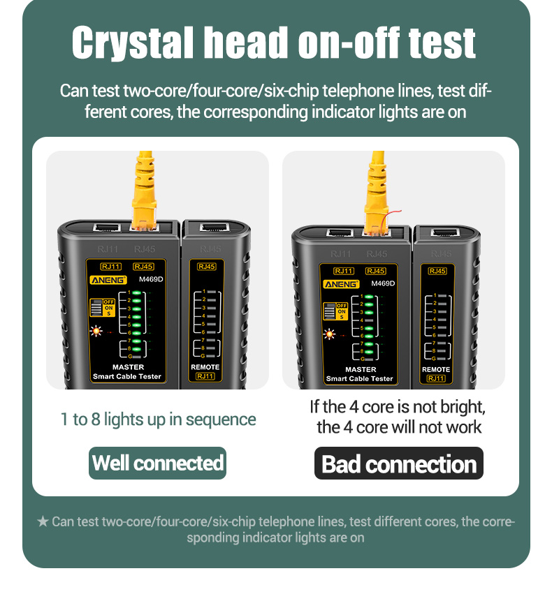 ANENG M469D RJ45 Cable lan tester Network Cable Tester RJ45 RJ11 RJ12 CAT5 UTP LAN Cable Tester Networking Tool network Repair