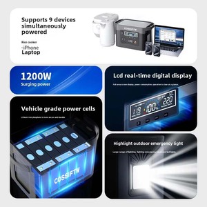 Generador de salida de CA/CC de almacenamiento de energía de estación de energía portátil generador de energía de 1200W - Product Image 2