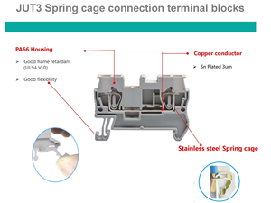 Factory Wholesale STTB4 <strong>Double</strong> <strong>Layer</strong> <strong>Spring</strong> Cage Wire Connector <strong>Terminal</strong> <strong>Block</strong> 2.5 square mm 32A 500V 24-10AWG - Product Image 2