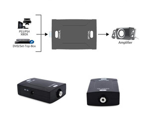 Digital Coax Coaxial RCA a óptico TOSlink a Coaxial SPDIF Adaptador convertidor de audio digital Soporte Dolby 5,1 DTS Sound - Product Image 2