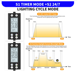 SIROKA 24/7 <strong>Programmable</strong> Fish Tank Aquarium Light With LCD Monitor Thermometer for Aquatic Plants <strong>Memory</strong> Function Cycle 30-120cm - Product Image 5