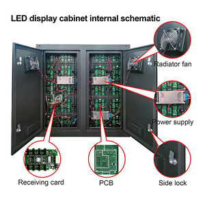 P4 P5 P8 Smd LEDモジュール220V屋外HD P8 LEDディスプレイビッグLED広告ビデオ壁価格 - Product Image 4