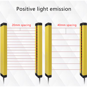 毫秒级响应高速保护抗干扰能力强红外安全光栅光幕传感器 - Product Image 5