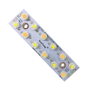 Customized Dc 12v High Power <strong>Led</strong> Module Light 105*28*2mm 12w 36w 3000k-6000k for Car Light