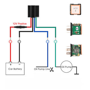Dispositivo de seguimiento GPS para camiones con relé 4G LTE GPRS para coches con seguimiento en tiempo real Software de plataforma GPS Monitoreo remoto por voz - Product Image 3